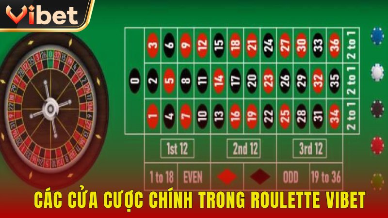 Hiểu rõ các cửa cược Roulette để đưa ra quyết định thông minh